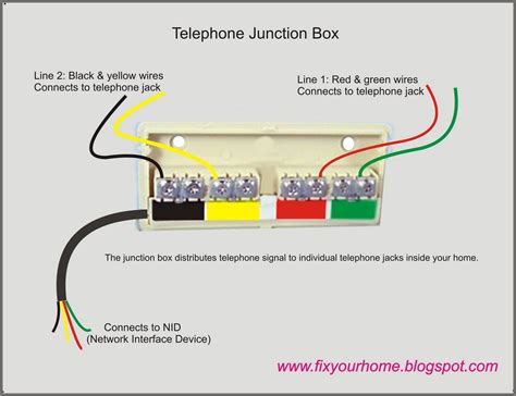 phone line junction box wiring diagram 